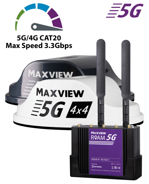 5G WIFI Systems