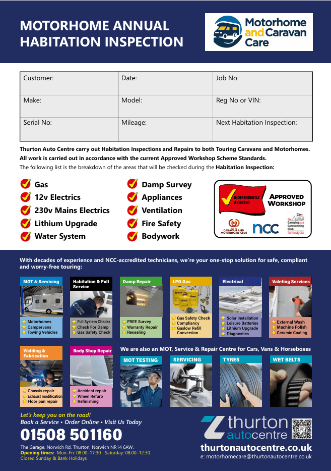 Habitation Check List
