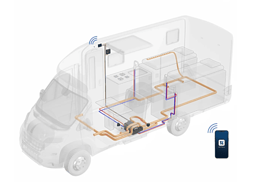 Truma CombiNeo heating system installation schematic